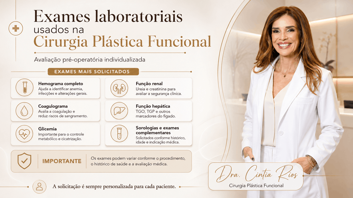 Exames laboratoriais avançados — Preparo metabólico na Clínica SER, São Paulo, Campinas, Ribeirão Preto, Sorocaba, São José dos Campos, Santos, Minas Gerais, Rio de Janeiro, Paraná, Estado de São Paulo, Brasil
